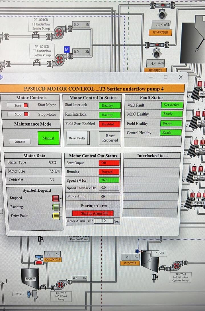 Agriculture and irrigation automation
